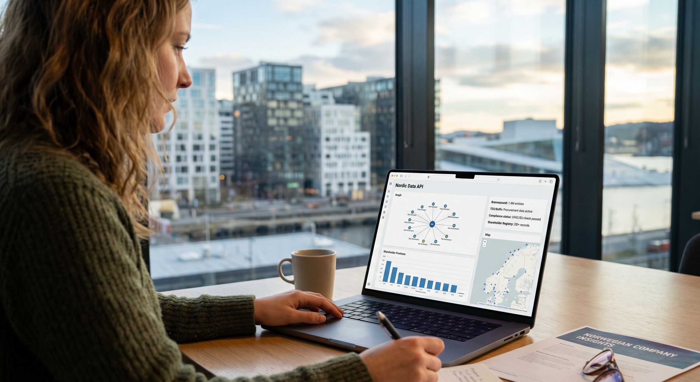Nordic Data dashboard joining six Norwegian sources on one organisation number